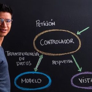 INTRODUCCIÓN AL DESARROLLO BACKEND CON EXPRESS